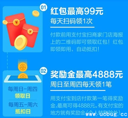 《支付宝》九月红包雨最高奖金是多少