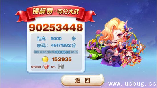 《天天酷跑》锦标赛夺分大战怎么获得高分