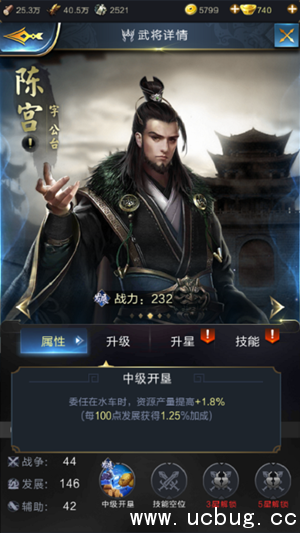 《乱世王者》孔融怎么玩