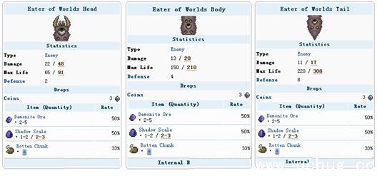 《泰拉瑞亚》世界吞噬者怎么打