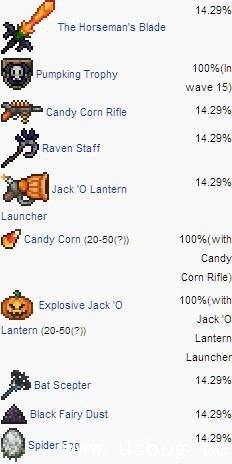 《泰拉瑞亚》南瓜王怎么打