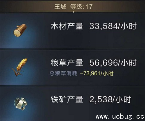 《乱世王者》后期什么技能好