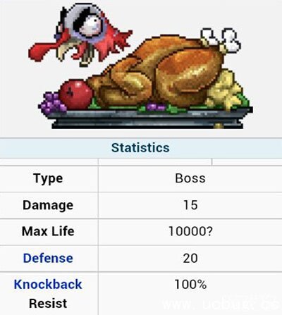 《泰拉瑞亚》火鸡王怎么打