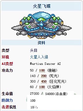 《泰拉瑞亚》火星飞碟怎么打 《泰拉瑞亚》火星飞碟怎么打