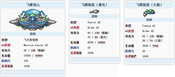 《泰拉瑞亚》火星飞碟怎么打 《泰拉瑞亚》火星飞碟怎么打