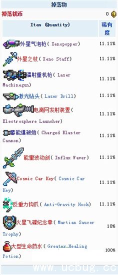 《泰拉瑞亚》火星飞碟怎么打 《泰拉瑞亚》火星飞碟怎么打