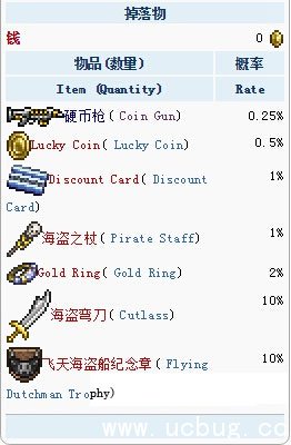 《泰拉瑞亚》飞翔的荷兰人号怎么打 《泰拉瑞亚》飞翔的荷兰人号怎么打