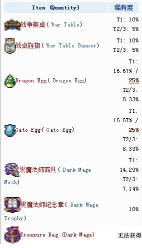 《泰拉瑞亚》黑魔法师怎么打