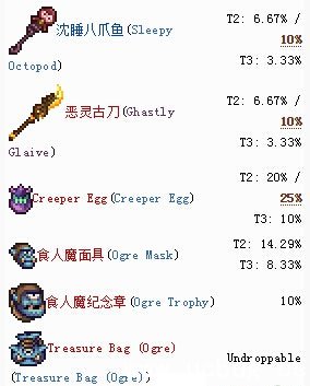《泰拉瑞亚》食人魔怎么打 《泰拉瑞亚》食人魔怎么打