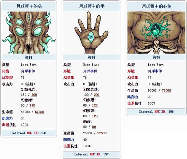 《泰拉瑞亚》月球领主怎么打
