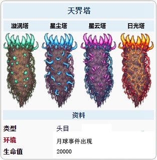 《泰拉瑞亚》天界塔怎么打