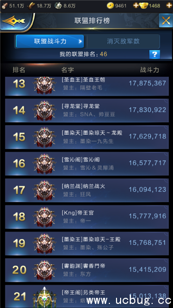 《乱世王者》怎么和平发展