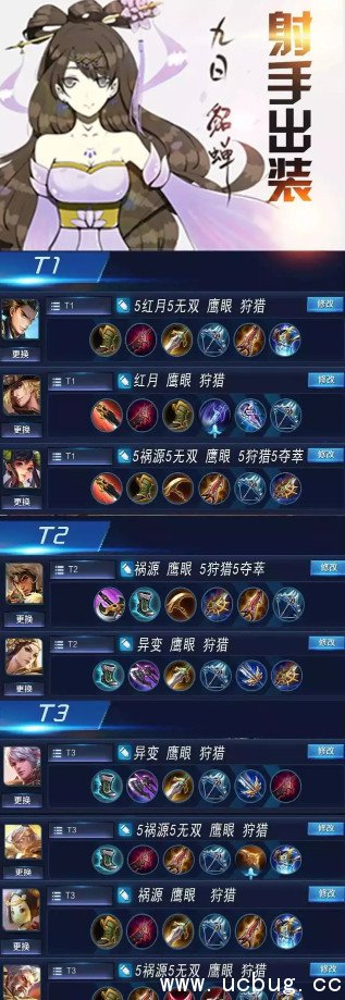 《王者荣耀》主播哪个厉害 《王者荣耀》主播哪个厉害