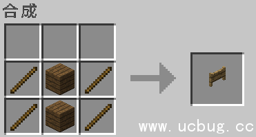 《我的世界》猪怎么养殖 《我的世界》猪怎么养殖