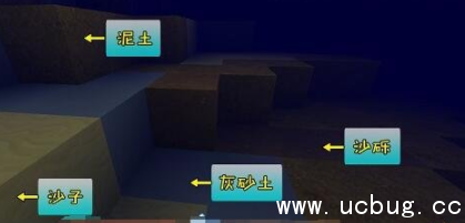 《迷你世界》里灰砂土怎么得