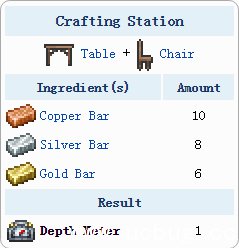 《泰拉瑞亚国服版》深度测量仪怎么得