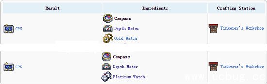 《泰拉瑞亚国服版》指南针怎么得