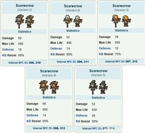 泰拉瑞亚稻草人