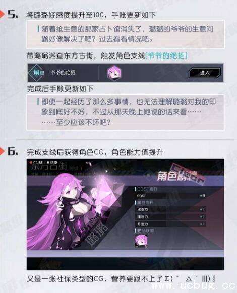 7日之都璐璐支线攻略