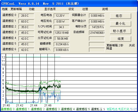 CPUCool精简版