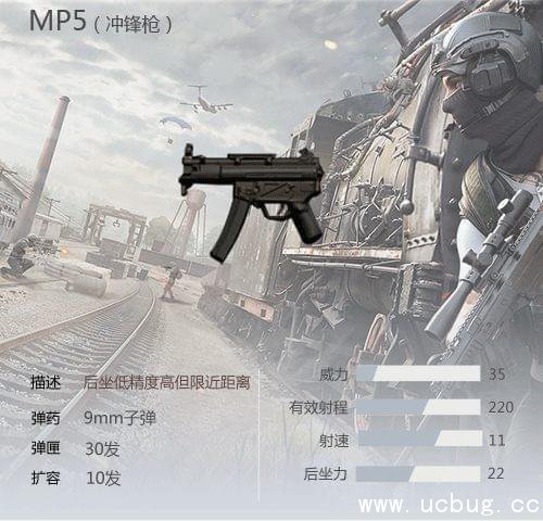 荒野行动决赛圈用什么枪好