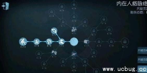 第五人格幸运儿天赋怎么加点