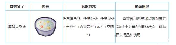 奶块海鲜大杂烩怎么得