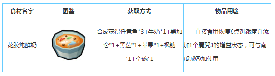 奶块花胶炖鲜奶怎么得