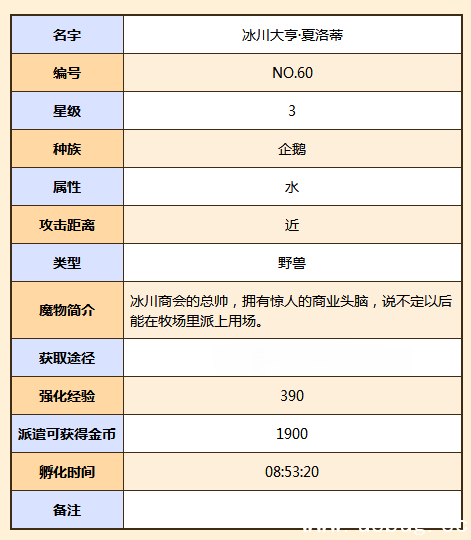 冰川大亨夏洛蒂
