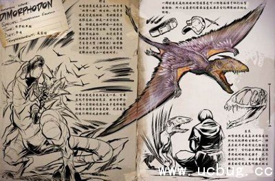 方舟生存进化双型齿翼龙