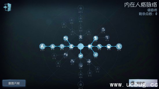 第五人格调香师天赋