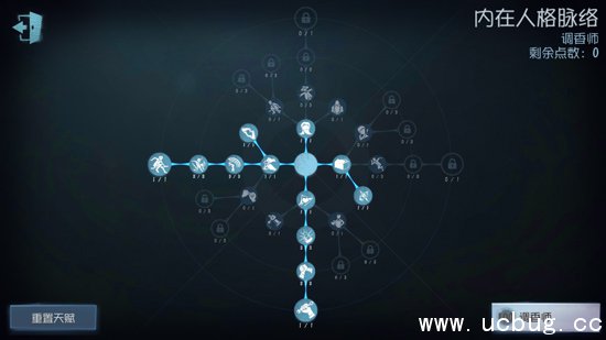 第五人格调香师天赋