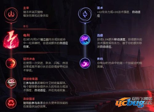 英雄联盟手游阿狸符文怎么点